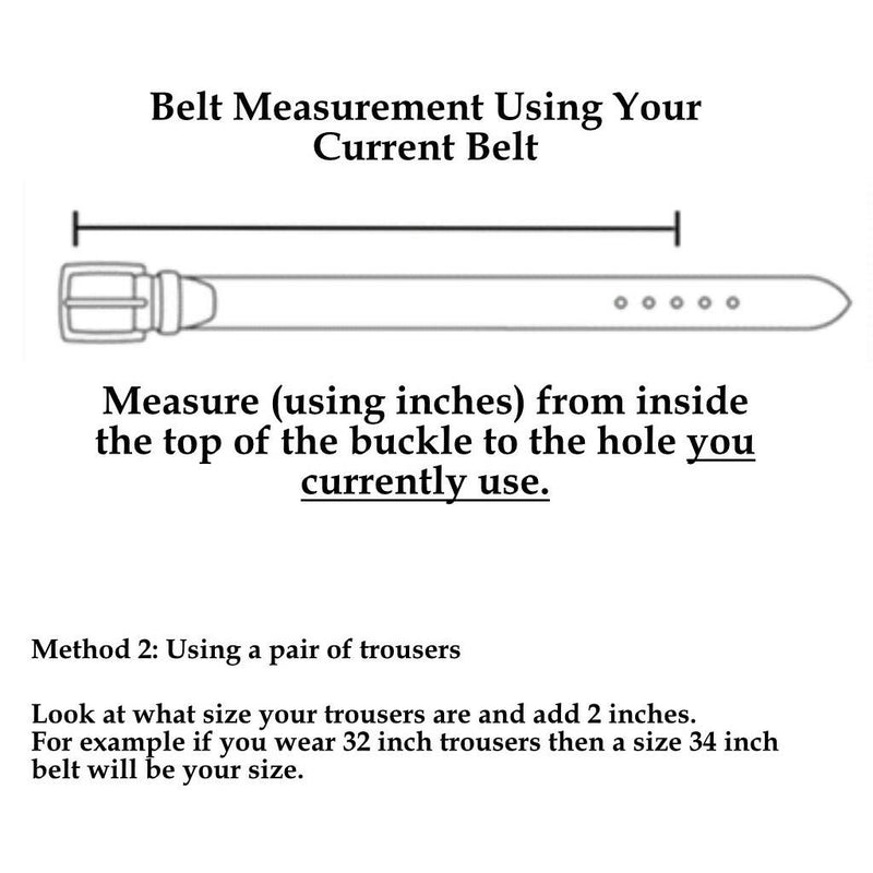 Australian Nut Belt