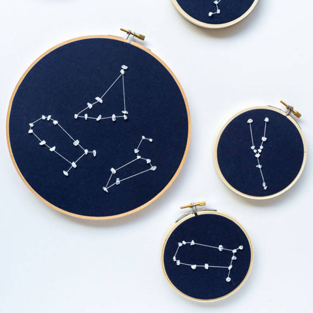 Triple Zodiac Embroidered Artwork with Rainbow Moonstone Crystals
